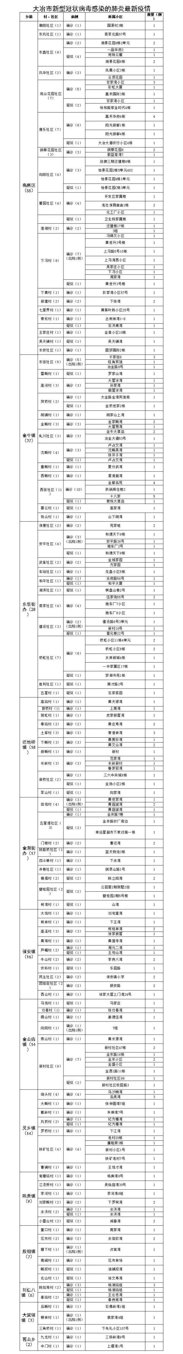 打击跨境赌博洗钱 云南等地区POS管理更严了【JDB电子】(图1) JDB电子游戏官网